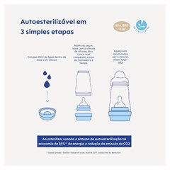 MAMADEIRA MAM EASY START - GIFT SET NEUTRO