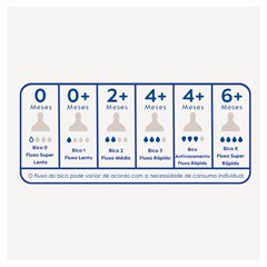 MAMADEIRA MAM EASY ACTIVE 270ML - EMBALAGEM UNITARIA NEUTRA